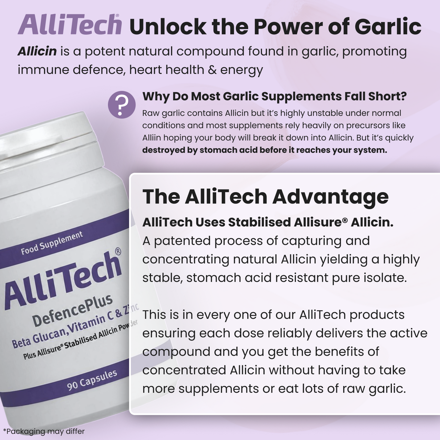 AlliTech DefencePlus