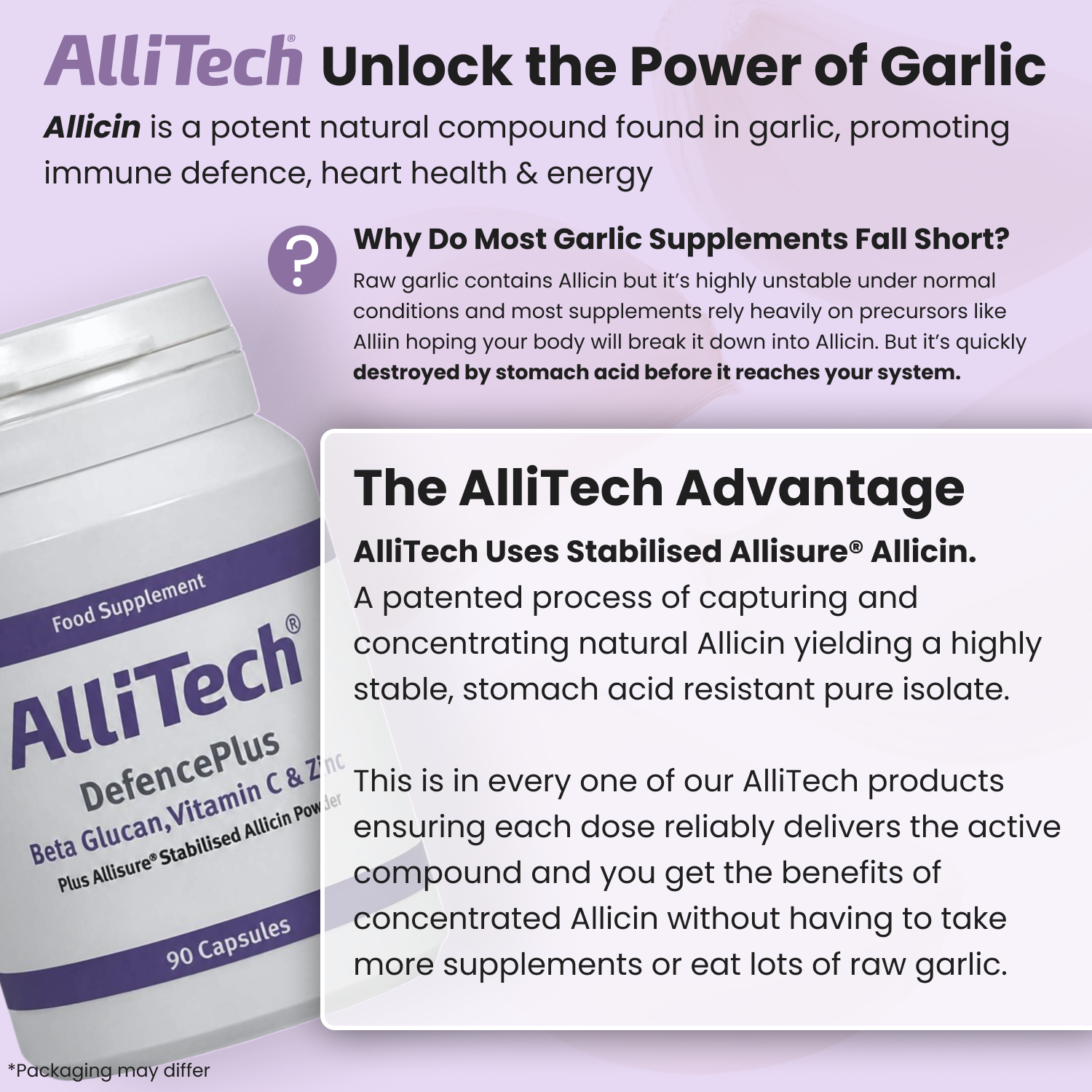 AlliTech DefencePlus