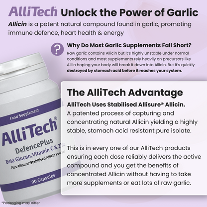 AlliTech DefencePlus