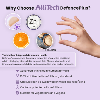AlliTech DefencePlus