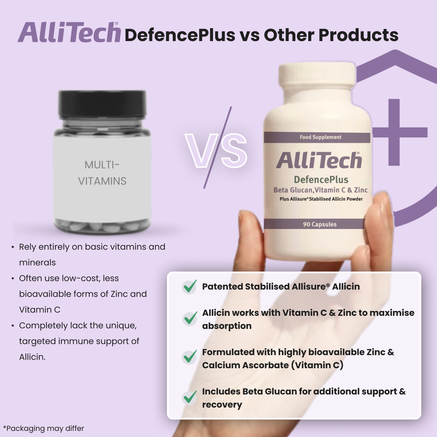 AlliTech DefencePlus