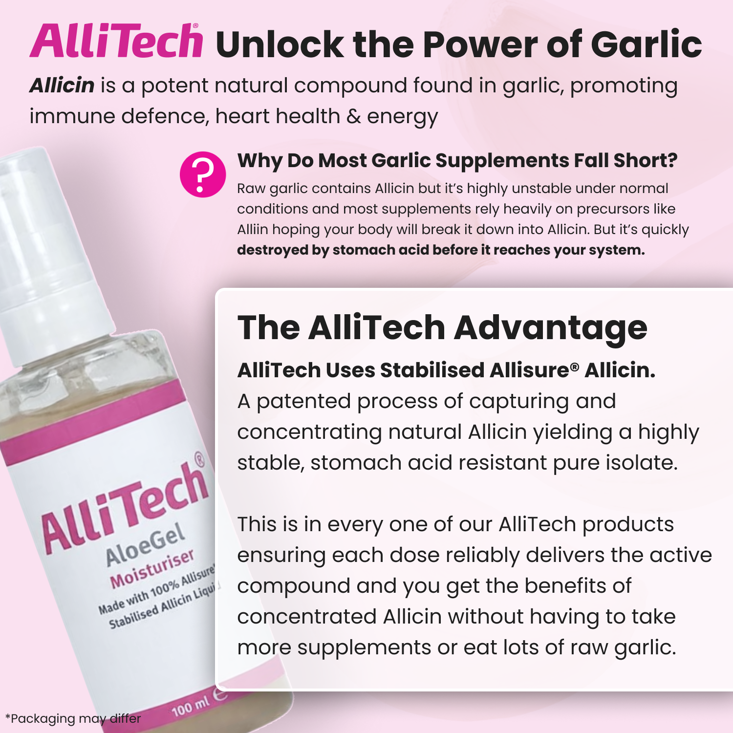 AlliTech AloeGel 100ml
