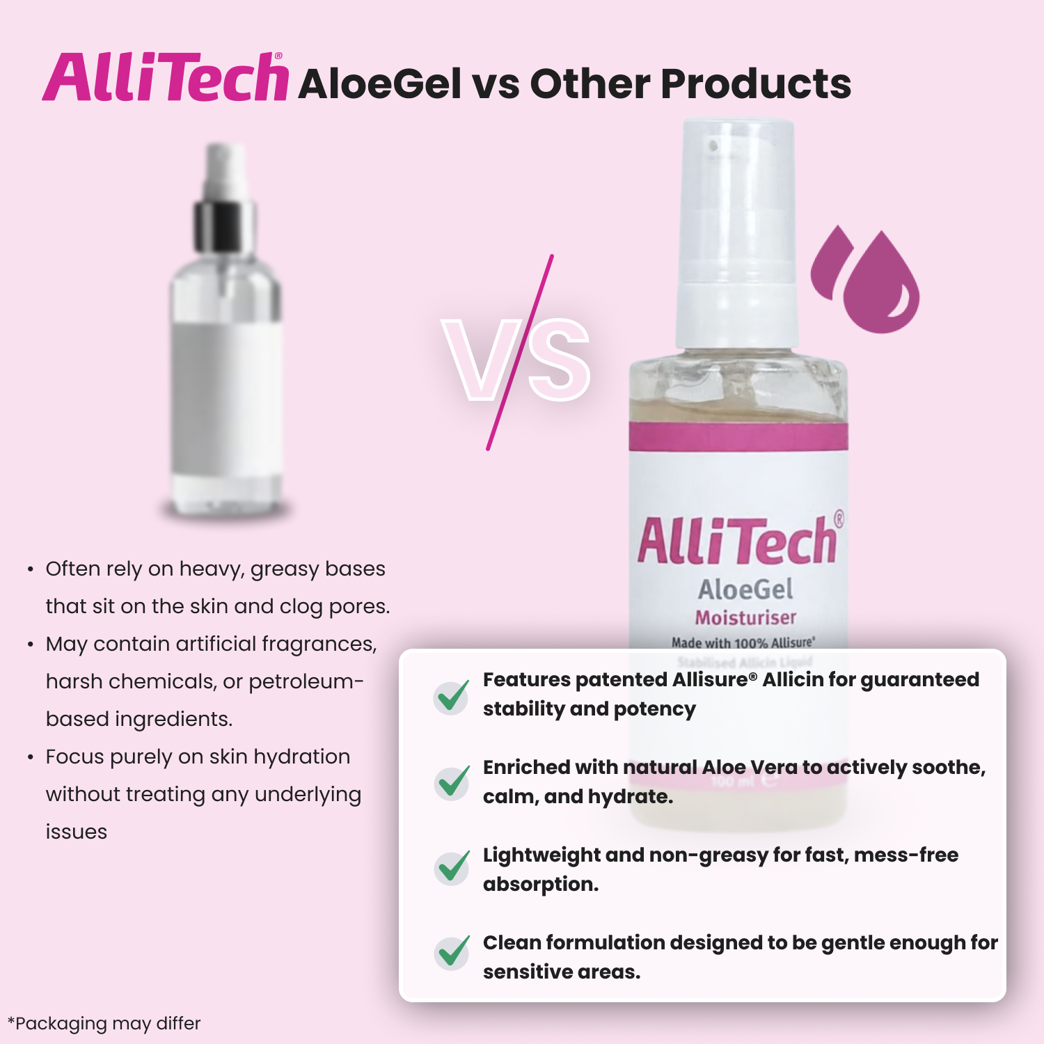 AlliTech AloeGel 100ml