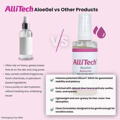 AlliTech AloeGel 100ml