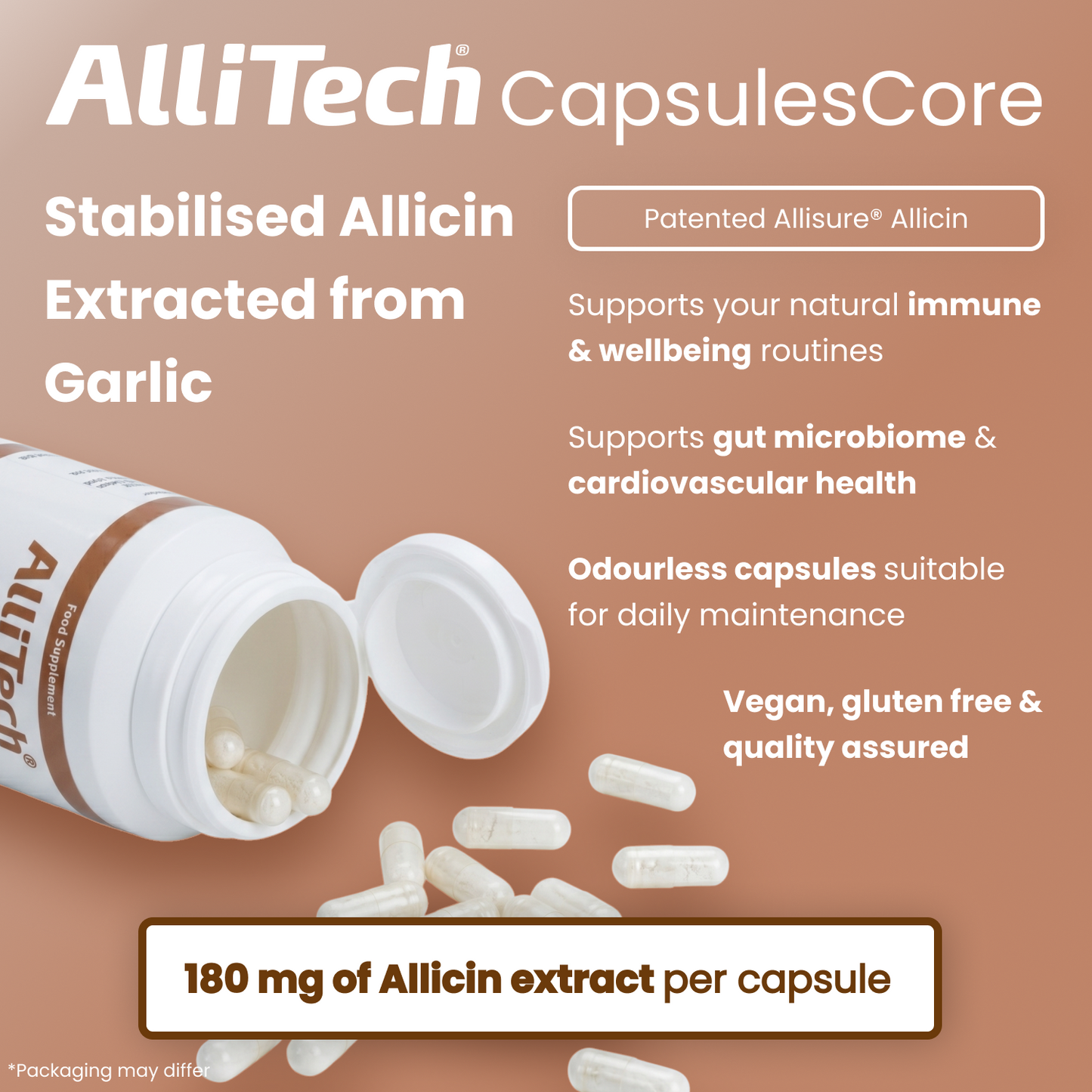 AlliTech CapsulesCore