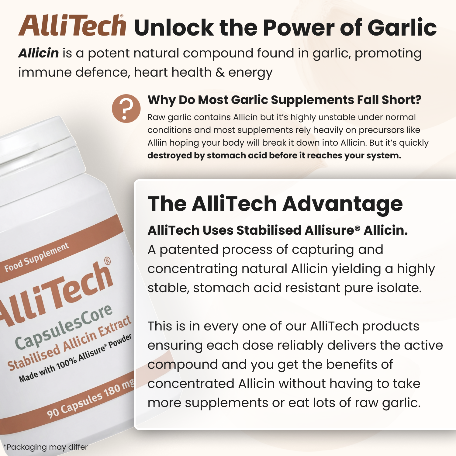 AlliTech CapsulesCore