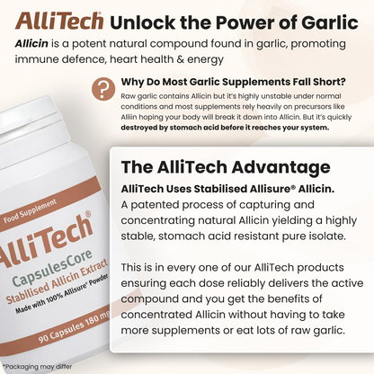 AlliTech CapsulesCore