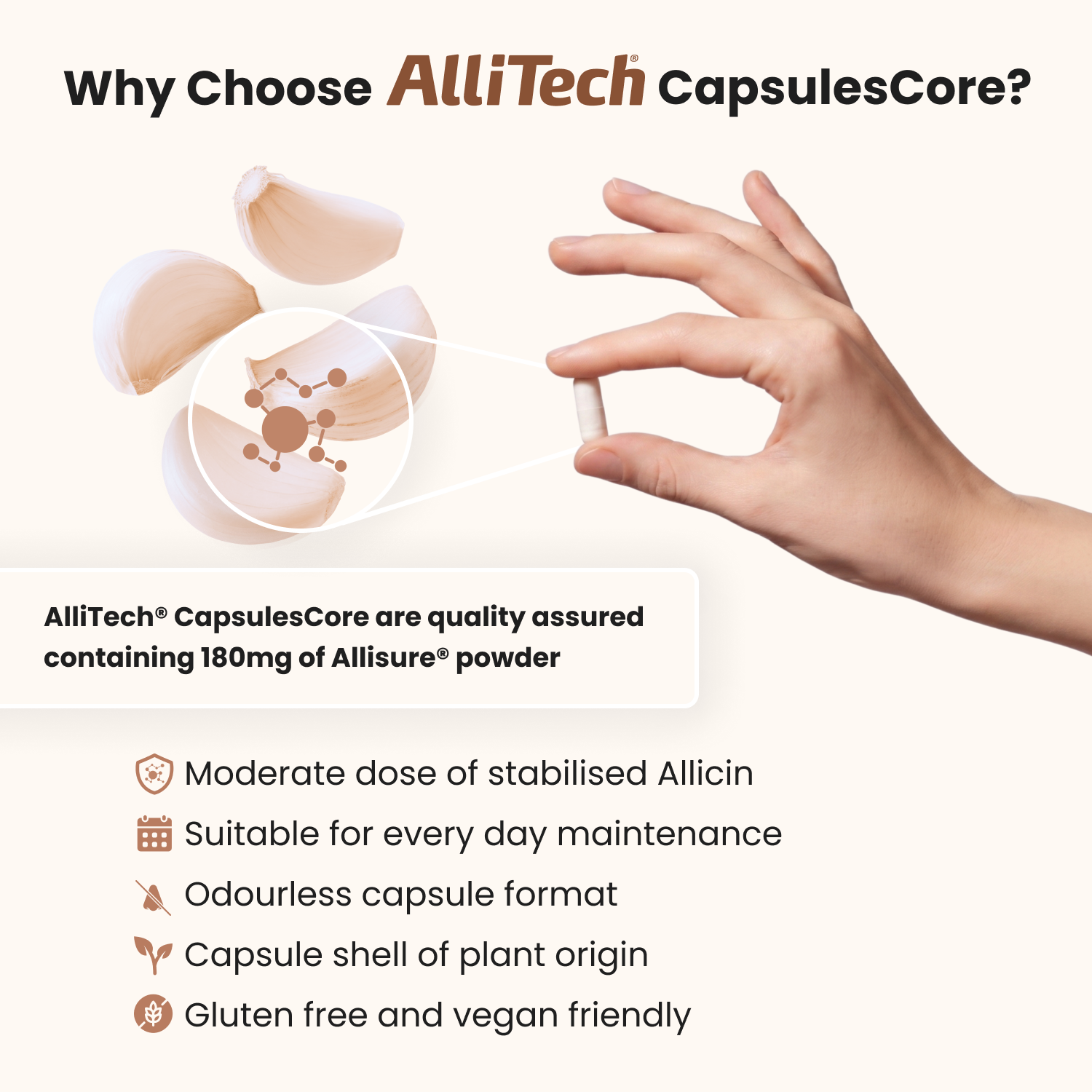 AlliTech CapsulesCore