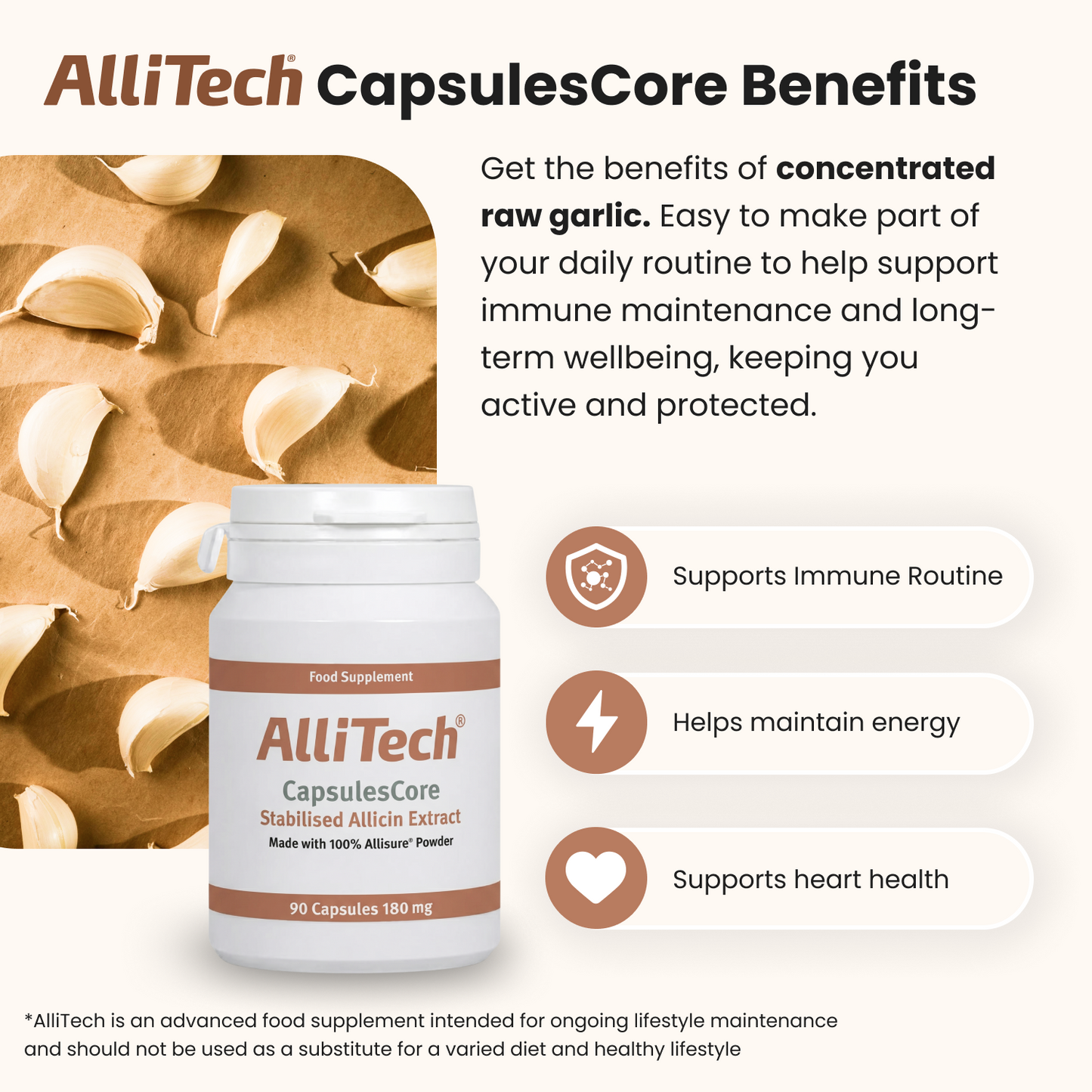 AlliTech CapsulesCore
