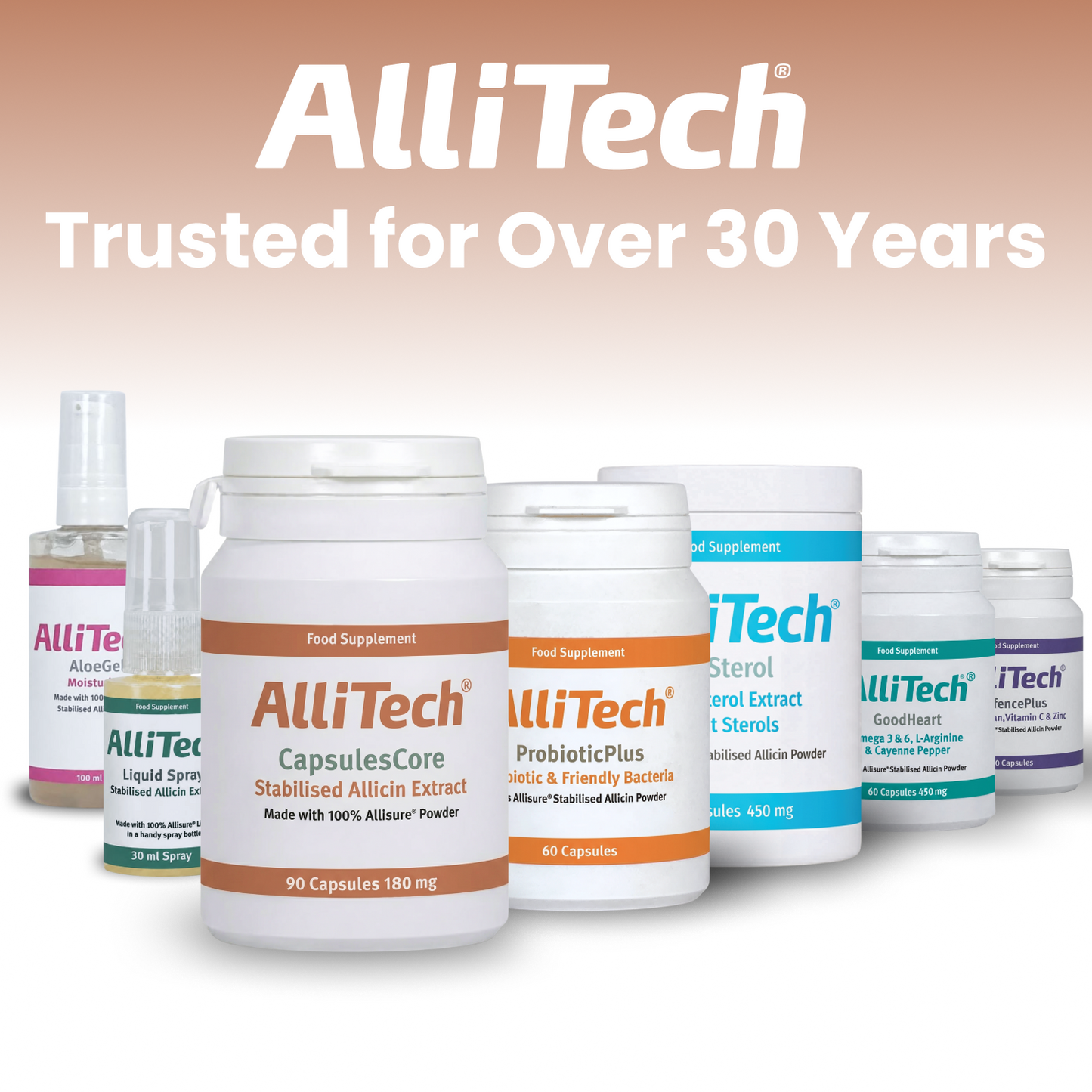 AlliTech CapsulesCore