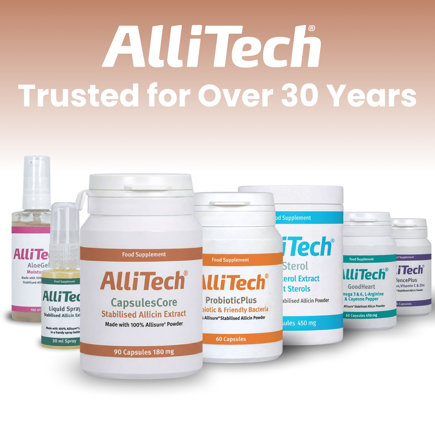 AlliTech CapsulesCore