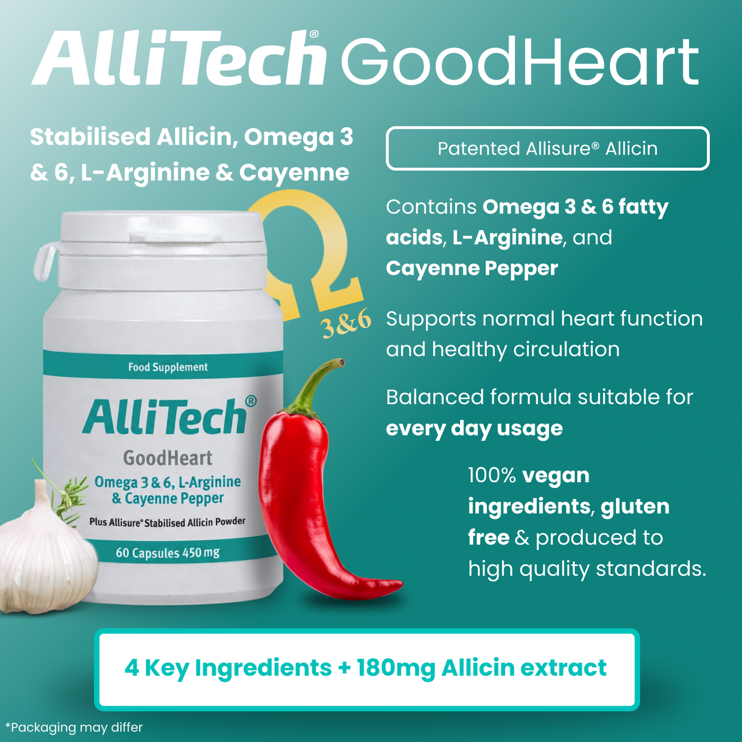 AlliTech GoodHeart