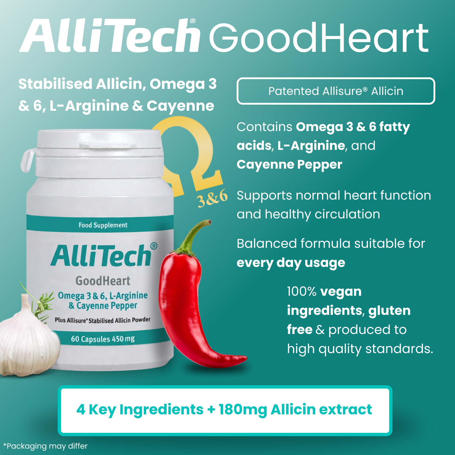 AlliTech GoodHeart