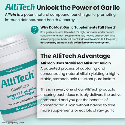 AlliTech GoodHeart