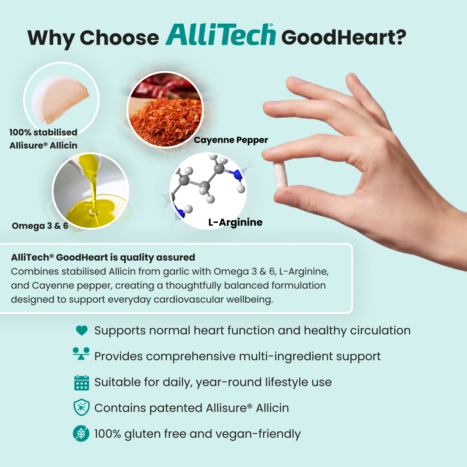 AlliTech GoodHeart
