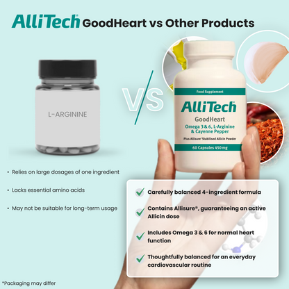 AlliTech GoodHeart