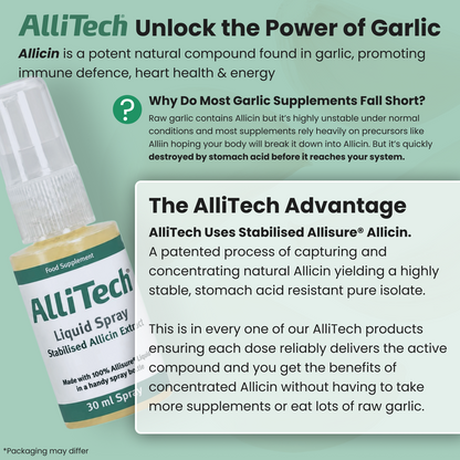 AlliTech LiquidSpray