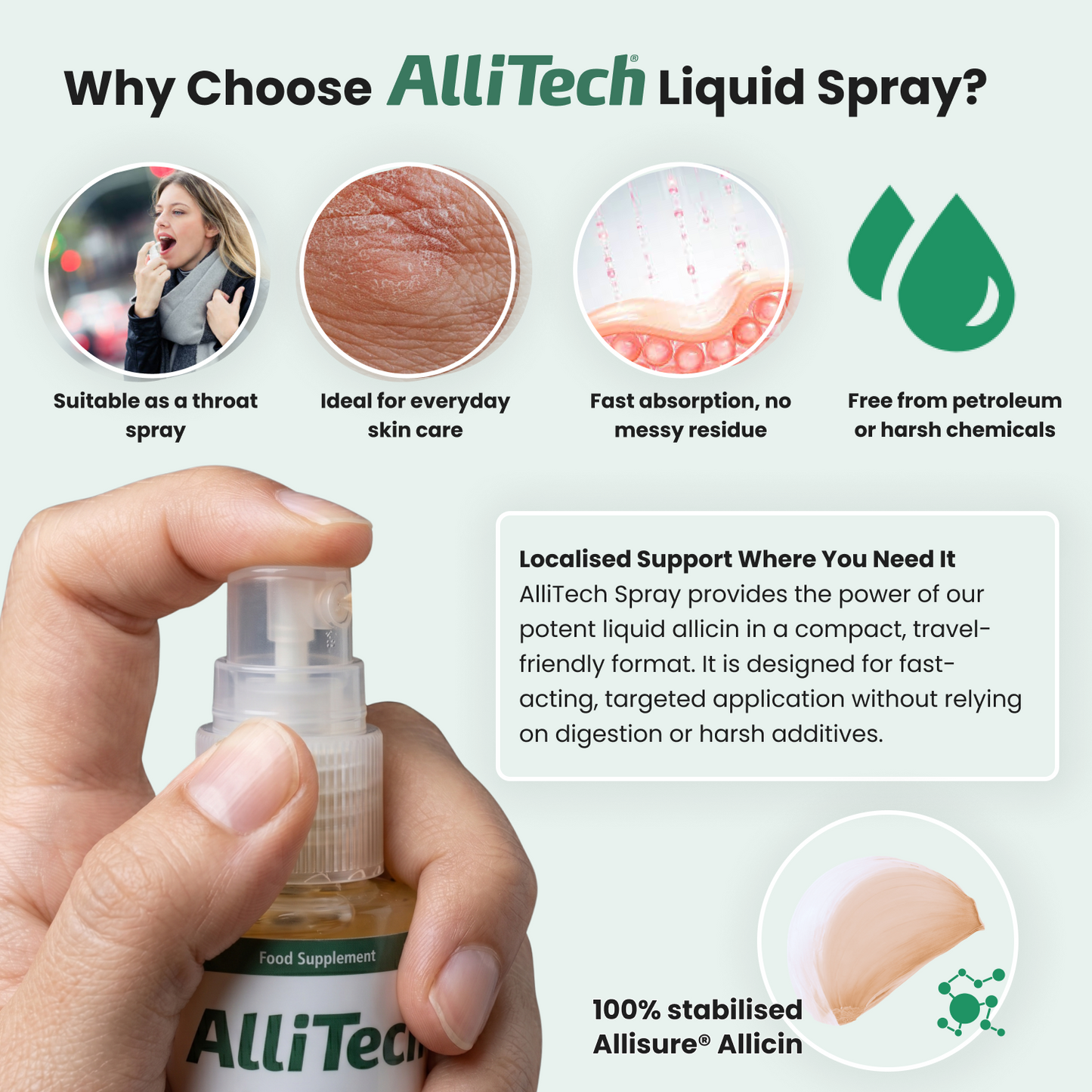 AlliTech LiquidSpray