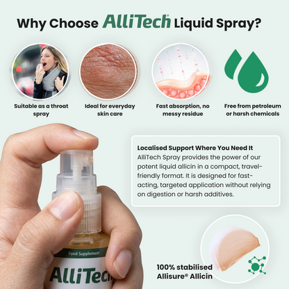 AlliTech LiquidSpray