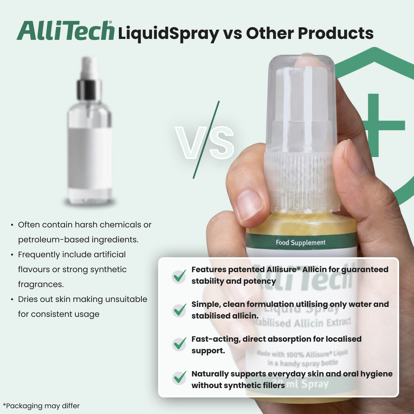 AlliTech LiquidSpray