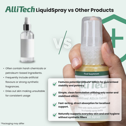 AlliTech LiquidSpray