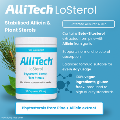 AlliTech LoSterol