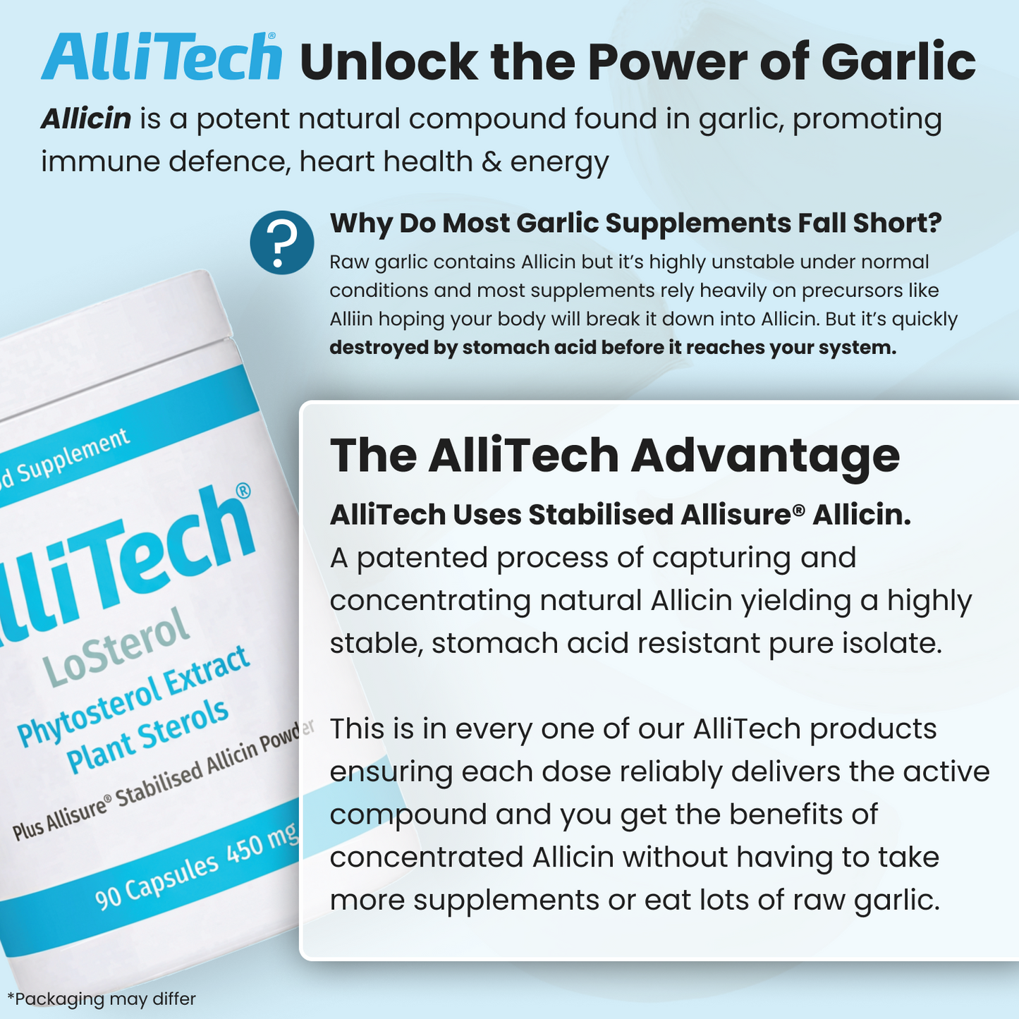 AlliTech LoSterol