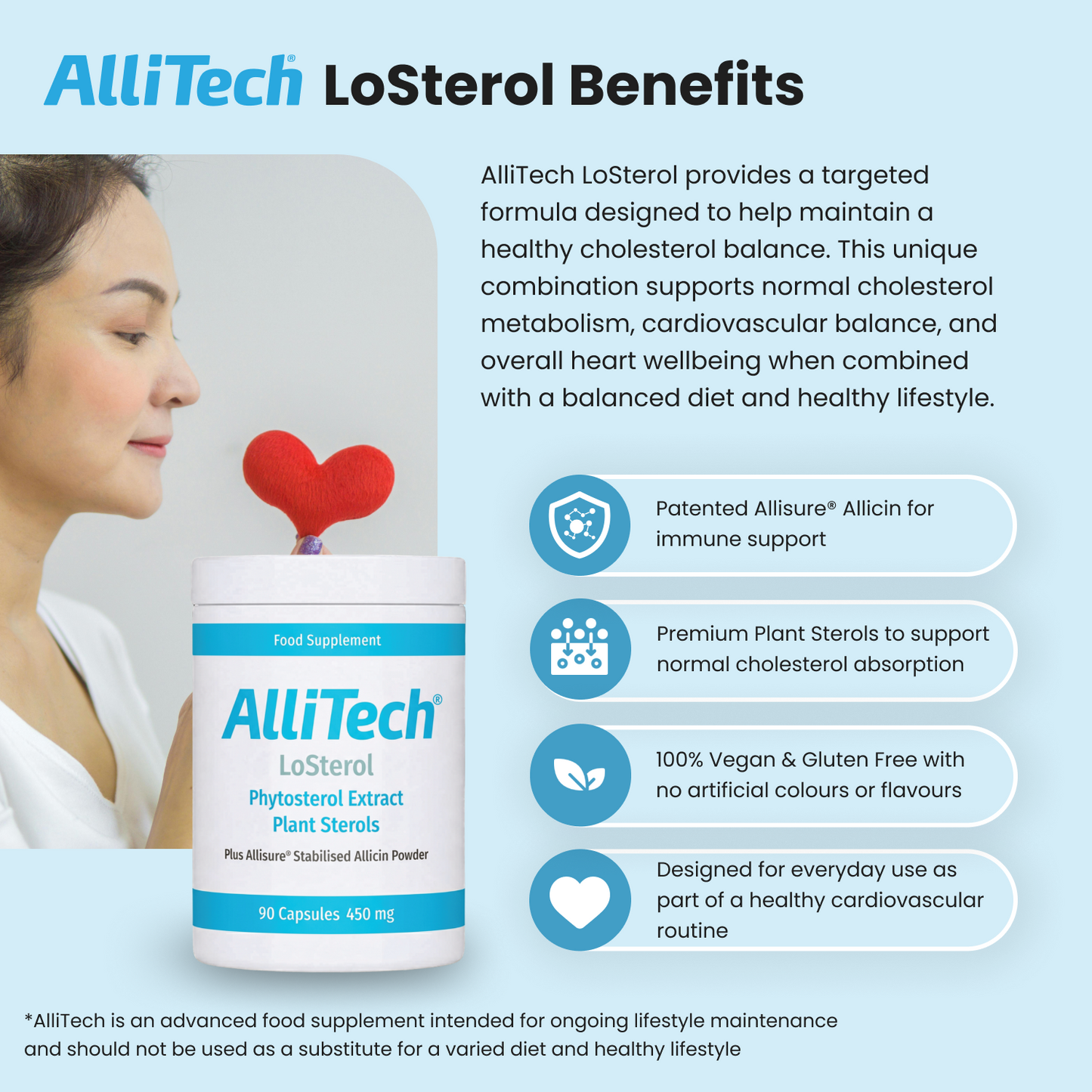 AlliTech LoSterol