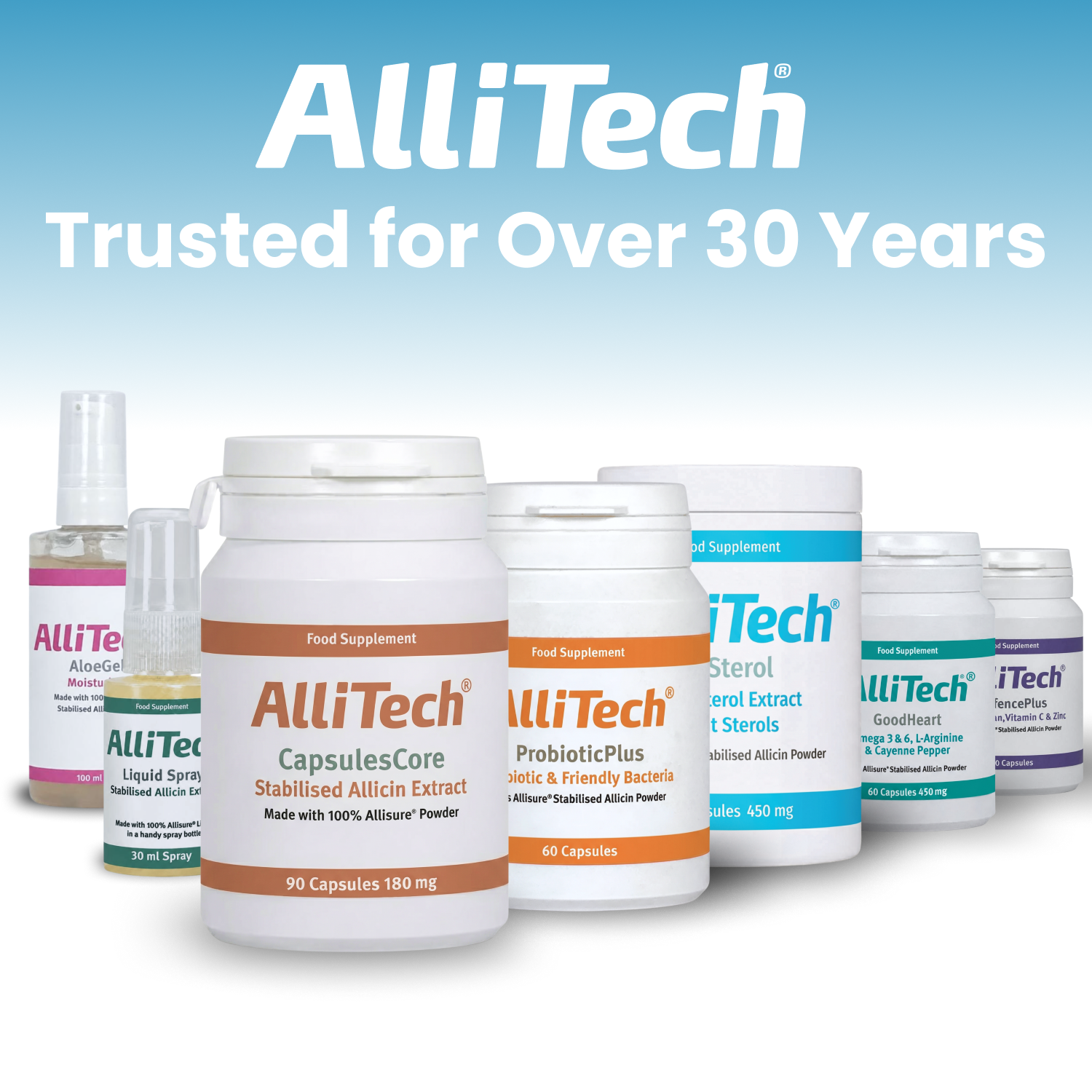 AlliTech LoSterol