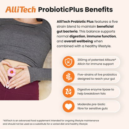 AlliTech ProbioticPlus