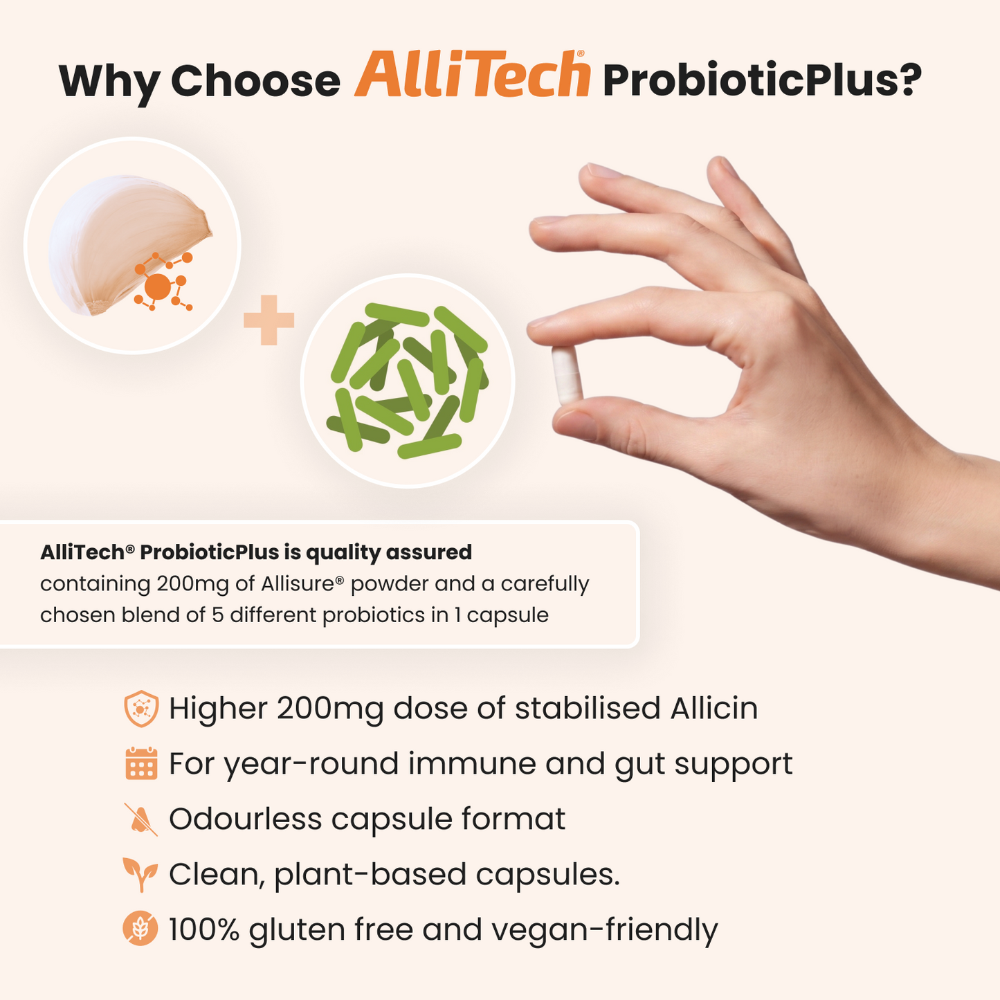 AlliTech ProbioticPlus