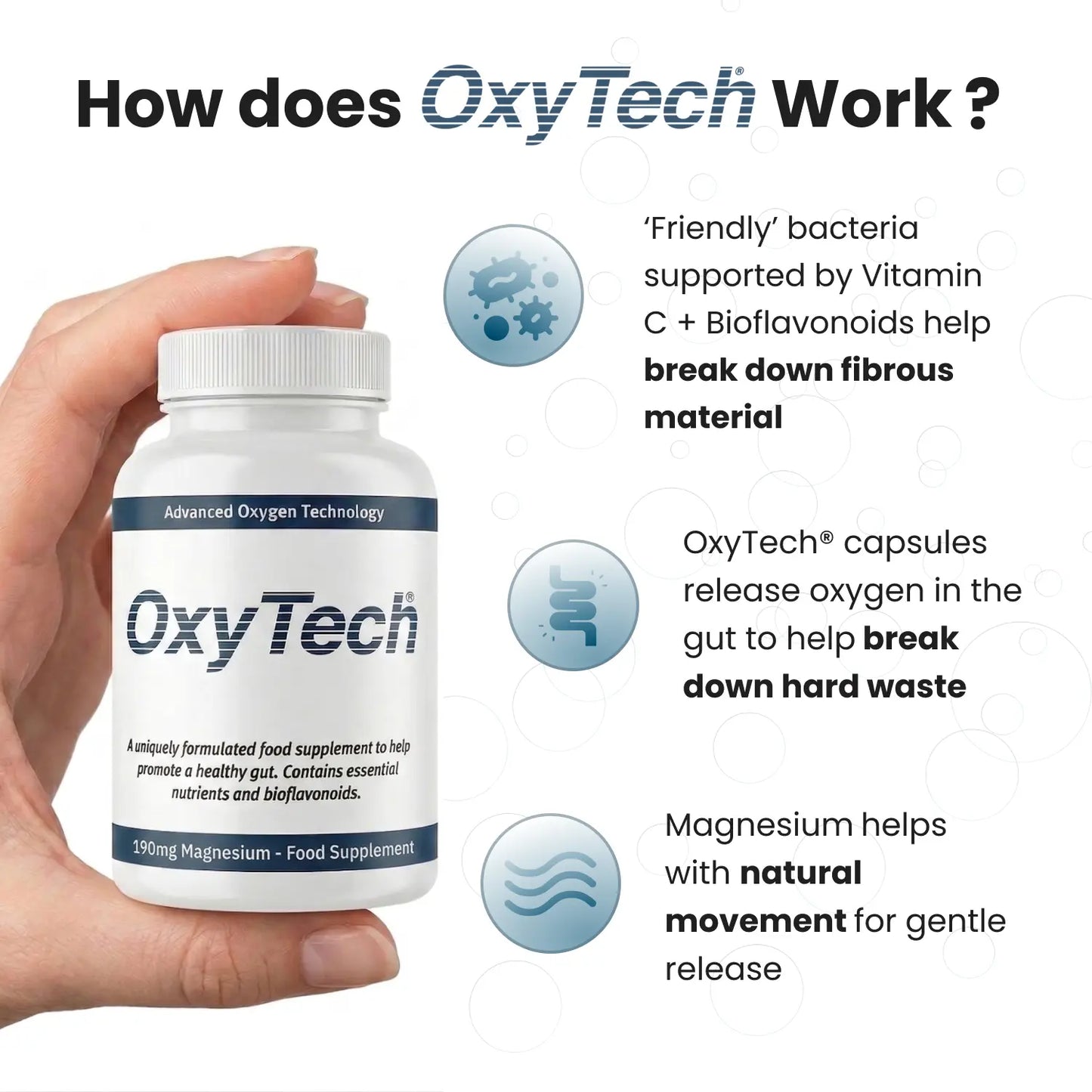 OxyTech supplement bottle held by a hand with explanatory text about its workings.