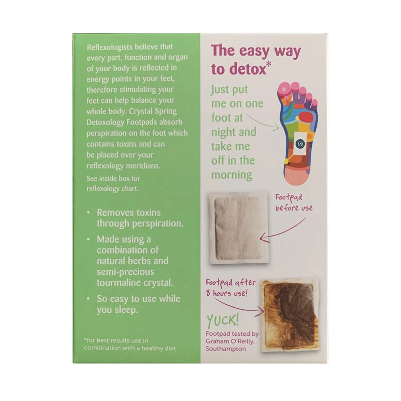 Product packaging for Crystal Spring Detoxology Footpads with text and images on a white background.